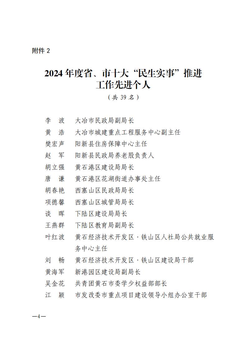 市人民政府辦公室關于表揚2024年度省、市十大“民生實事”推進工作優(yōu)秀單位和先進個人的通報_03.jpg